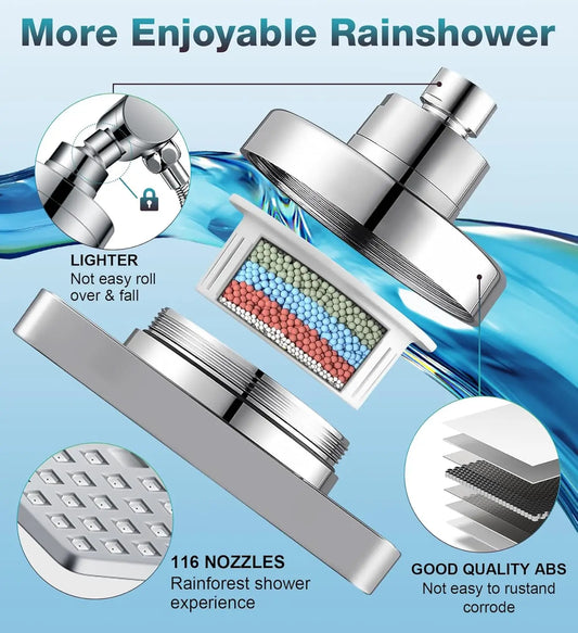 10 Mode Dual Shower Head Combo with High Pressure