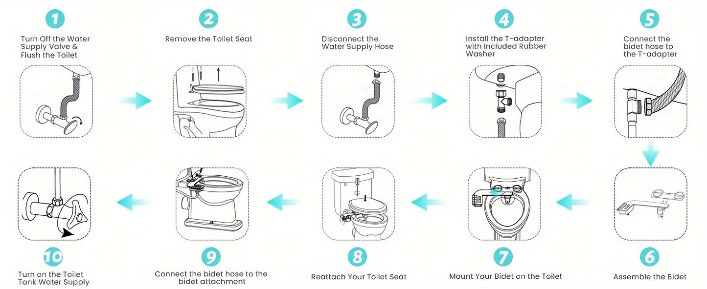 Adjustable Non-Electric Bidet, Ultra-Slim Dual Nozzle (Feminine/Rear Wash)