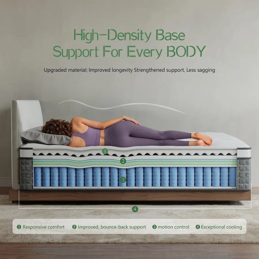14" Hybrid Queen Mattress in a Box, Memory Foam & Pocket Springs
