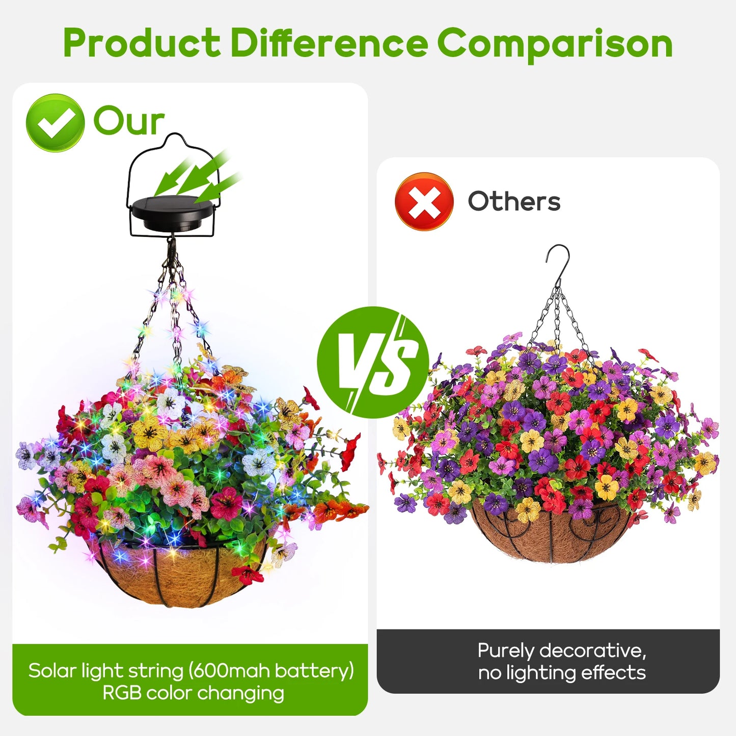 Solar Powered Hanging Flower Basket, Decorative Lighting,
