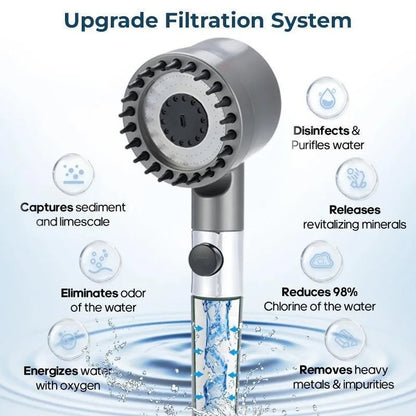 Handheld High Pressure Filtered Shower Head, 3 Spray Modes