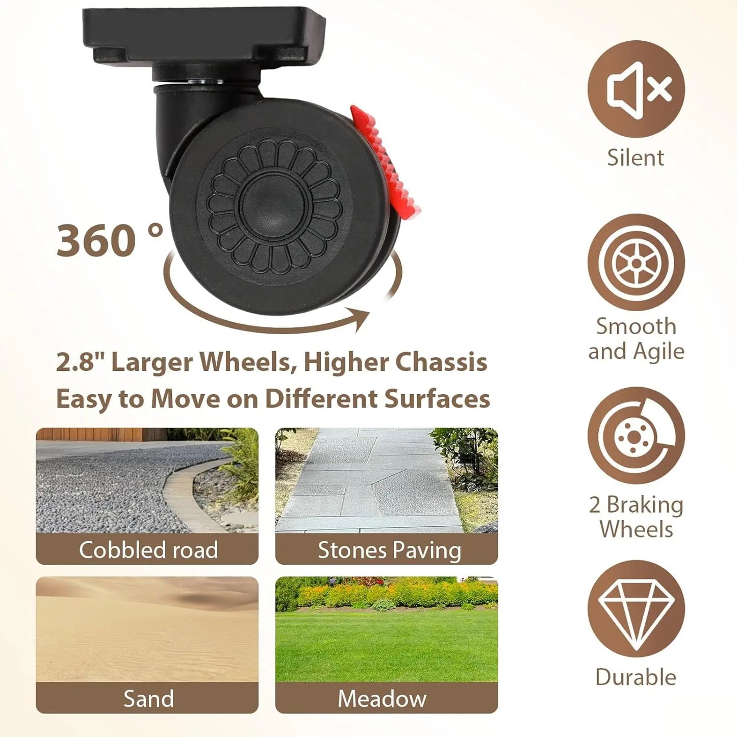 360° Heavy-Duty Mobile Organizer w/4 Silent Wheels, Multi-Functional