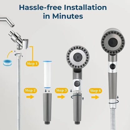 Handheld High Pressure Filtered Shower Head, 3 Spray Modes