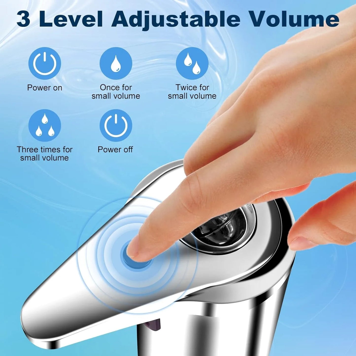 Automatic, Touchless Infrared Soap Dispenser, Adjustable Levels