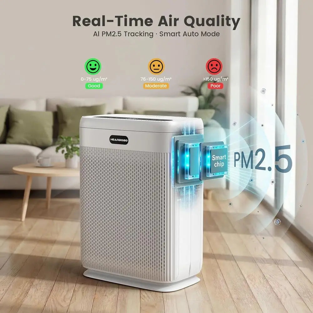 Large Air Purifier w/Washable HEPA Filters for; Dust, Pets, Smoke, and Pollen