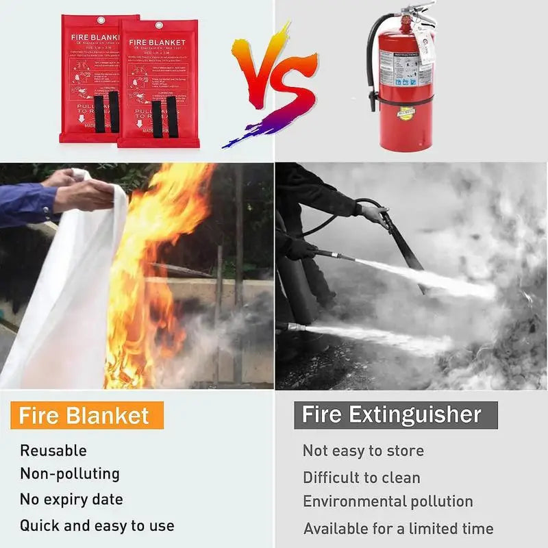 Fire Blanket Fire Blankets T