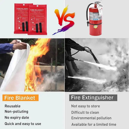 Fire Blanket Fire Blankets T