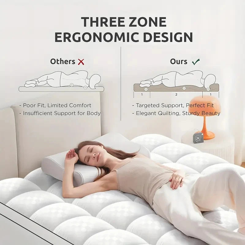 Thick Mattress Cover, Cooling, Noiseless, Breathable, Fitted