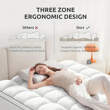 Thick Mattress Cover, Cooling, Noiseless, Breathable, Fitted