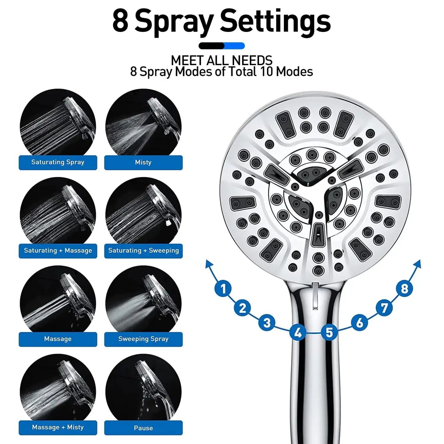 10 Mode Shower Head w/Handheld w/59" Stainless Hose