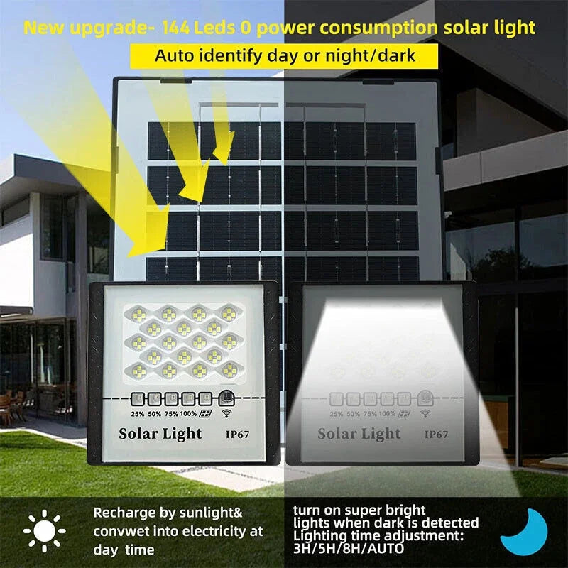 300W LED Waterproof Outdoor Solar Street Lights
