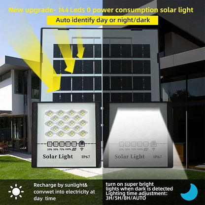 300W LED Waterproof Outdoor Solar Street Lights