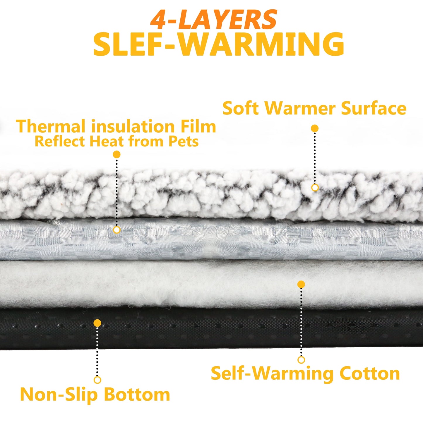 Self-Heating Pet Pad, Warm Cushion, Washable