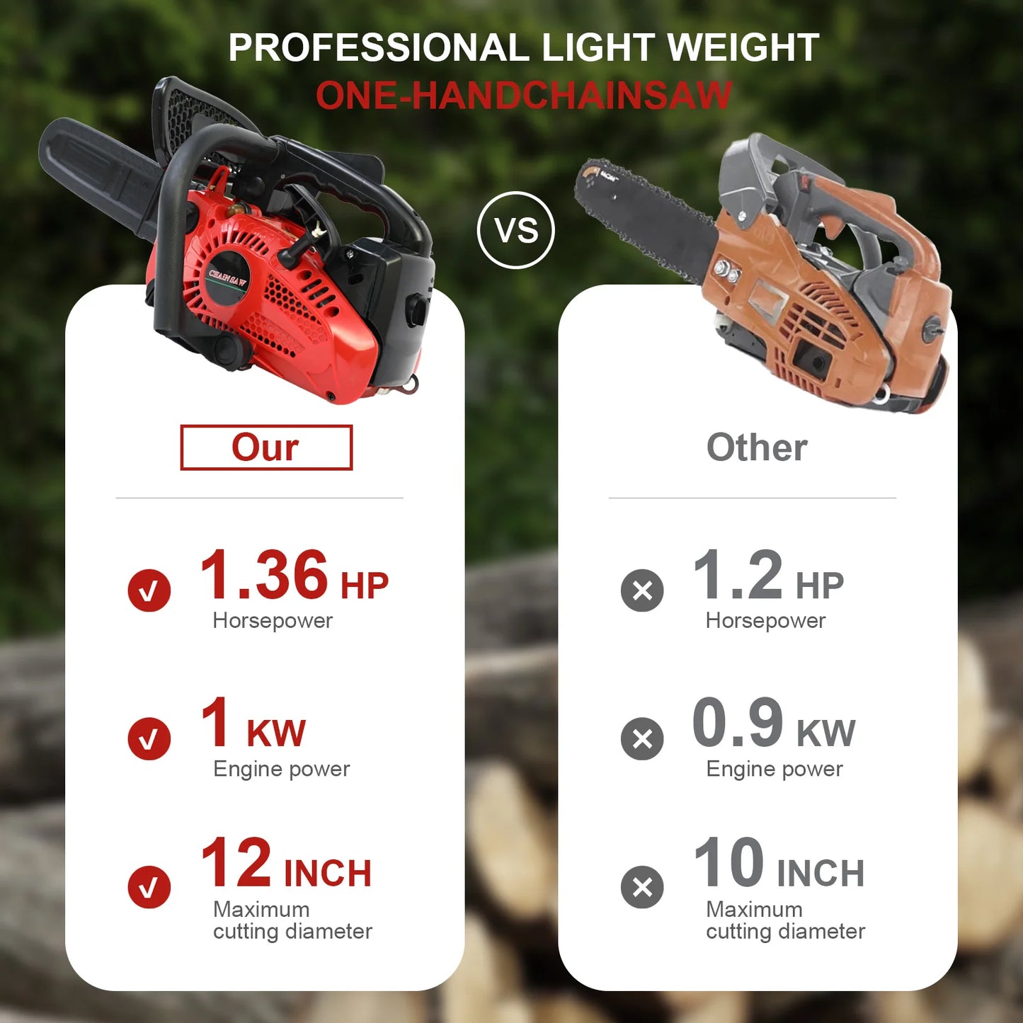 12 Inch Gasoline Lightweight Chainsaw