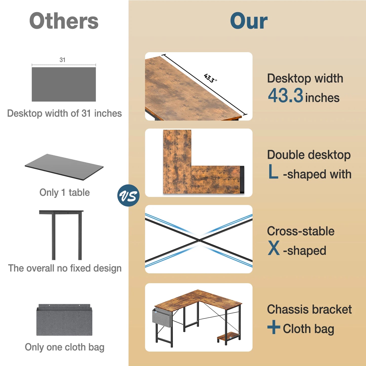50" Corner Wooden Table with CPU Storage Shelf & Side Bag
