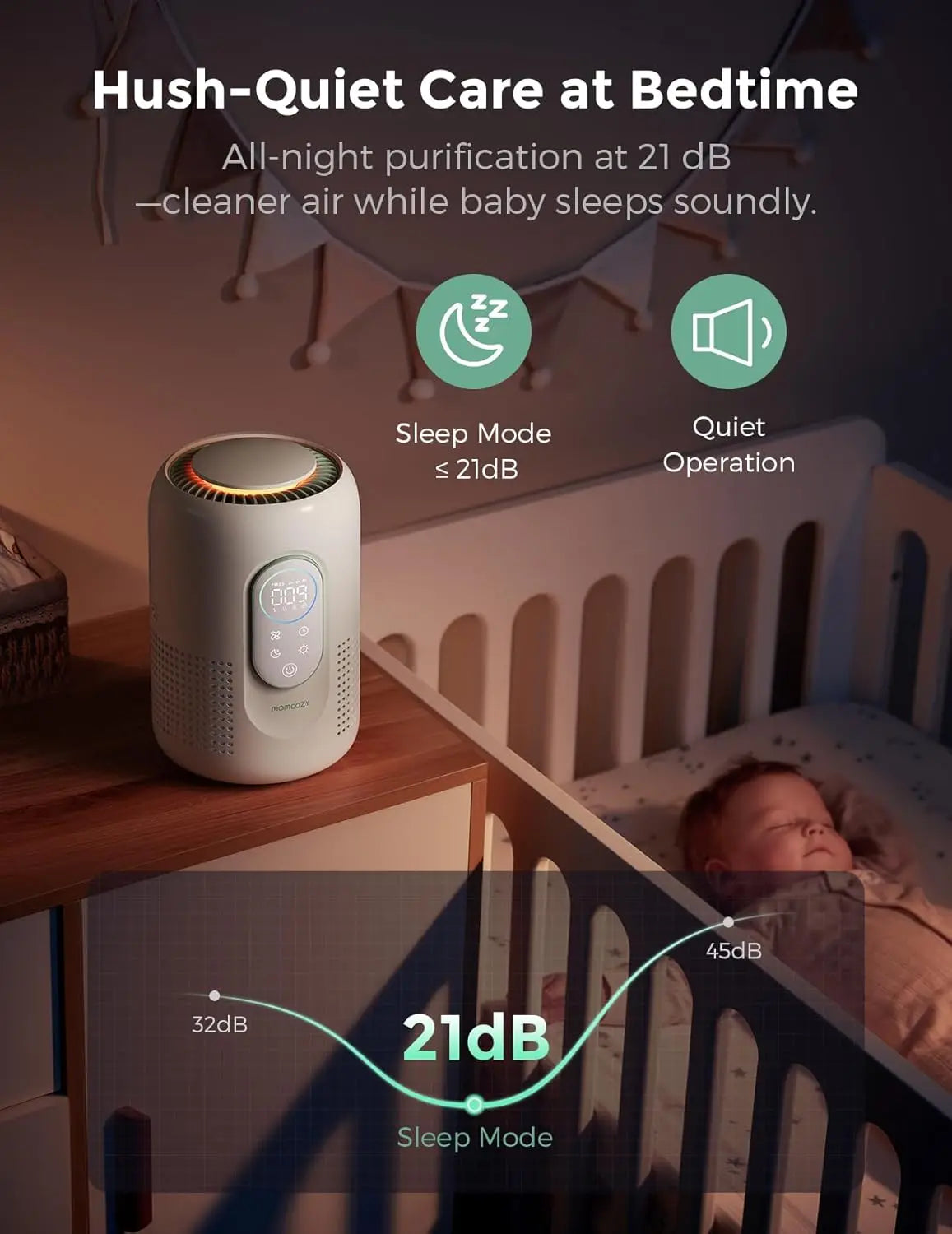 4-in-1 Filter Air Purifier w/H13 HEPA & Carbon, Real-time PM2.5 Air Monitor,