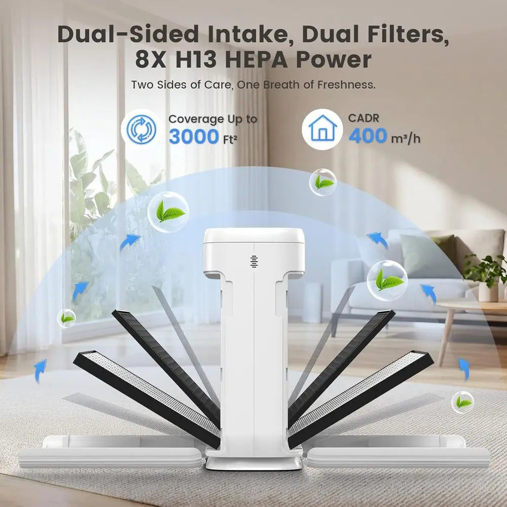 Large Air Purifier w/Washable HEPA Filters for; Dust, Pets, Smoke, and Pollen
