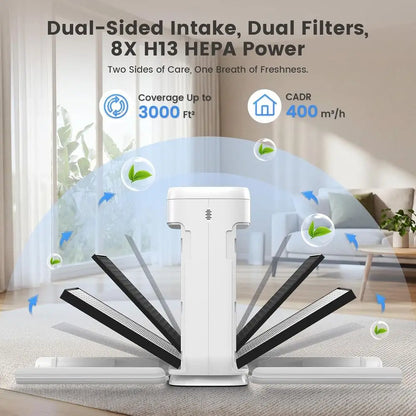 Large Air Purifier w/Washable HEPA Filters for; Dust, Pets, Smoke, and Pollen