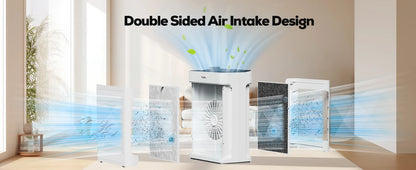 Air Purifier Up To 2500 Sq Ft w/Washable Filters, Dust, Pets, Smoke