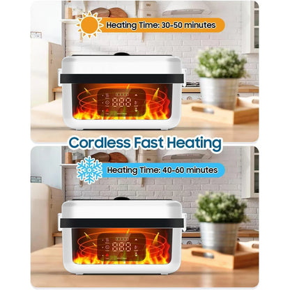 Rechargeable Portable Food Warmer w/Fork and Spoon, Insulated Carrying Bag
