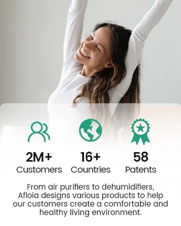 Air Purifier Up To 2500 Sq Ft w/Washable Filters, Dust, Pets, Smoke