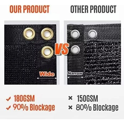 180GSM 6ft x 50ft Heavy Duty Privacy Fence Cover