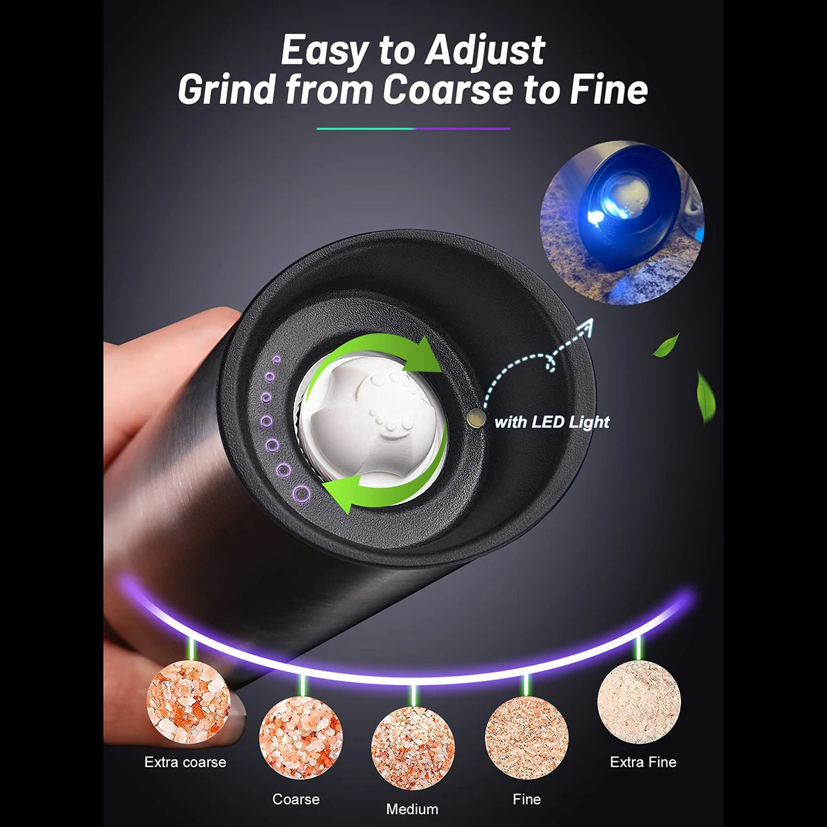 Electric Salt and Pepper Grinder Set, USB Rechargeable