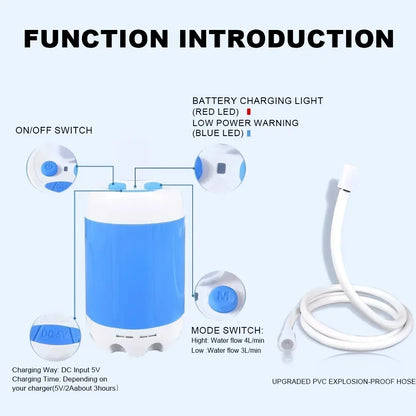 Portable USB Rechargeable Shower Head, Multi-Purpose Watering System,