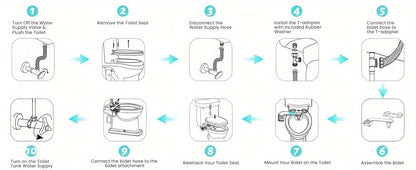 Adjustable Non-Electric Bidet, Ultra-Slim Dual Nozzle (Feminine/Rear Wash)