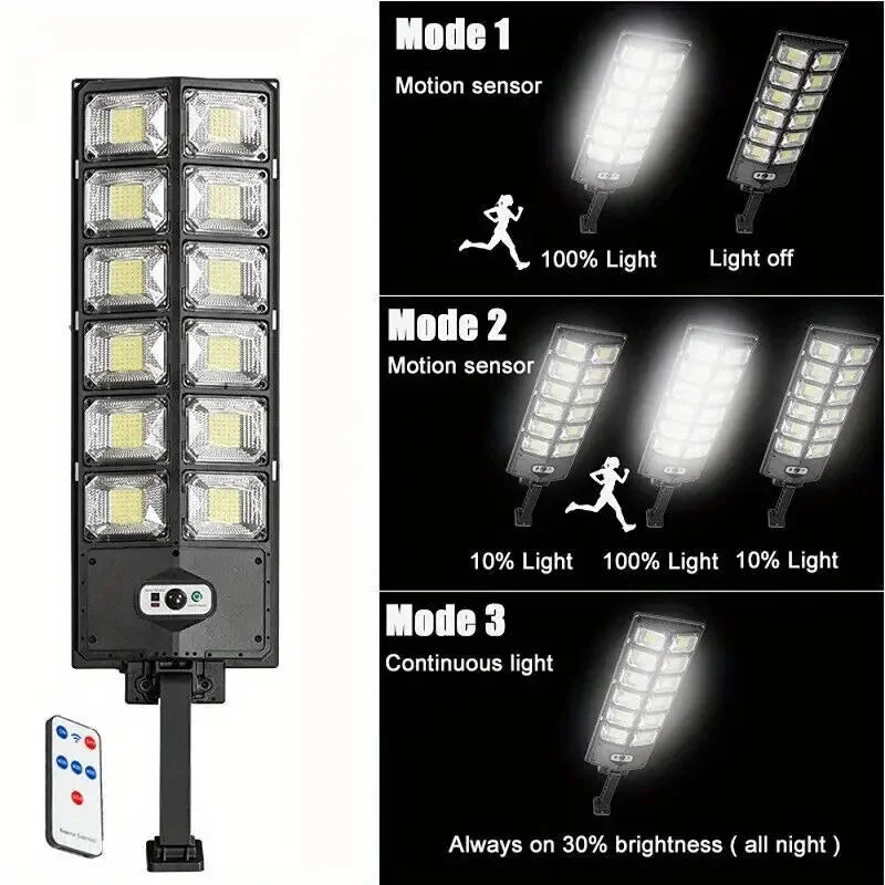 LED Ultra-Bright Solar Light, Remote Control,