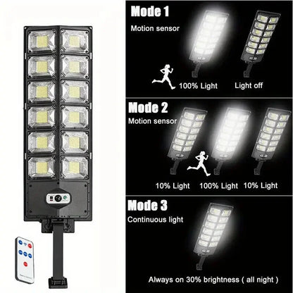 LED Ultra-Bright Solar Light, Remote Control,