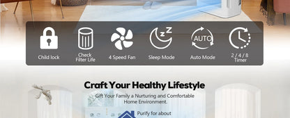 Air Purifier Up To 2500 Sq Ft w/Washable Filters, Dust, Pets, Smoke