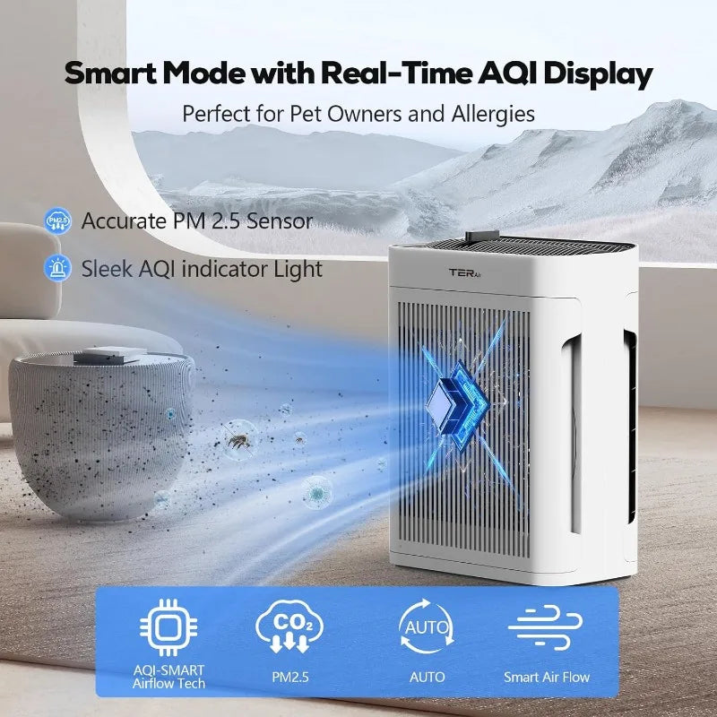 Air Purifier Up To 2500 Sq Ft w/Washable Filters, Dust, Pets, Smoke