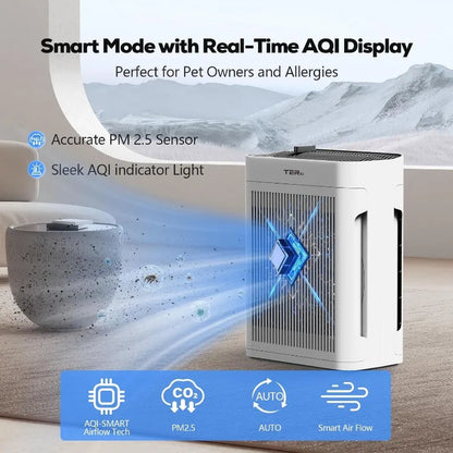 Air Purifier Up To 2500 Sq Ft w/Washable Filters, Dust, Pets, Smoke
