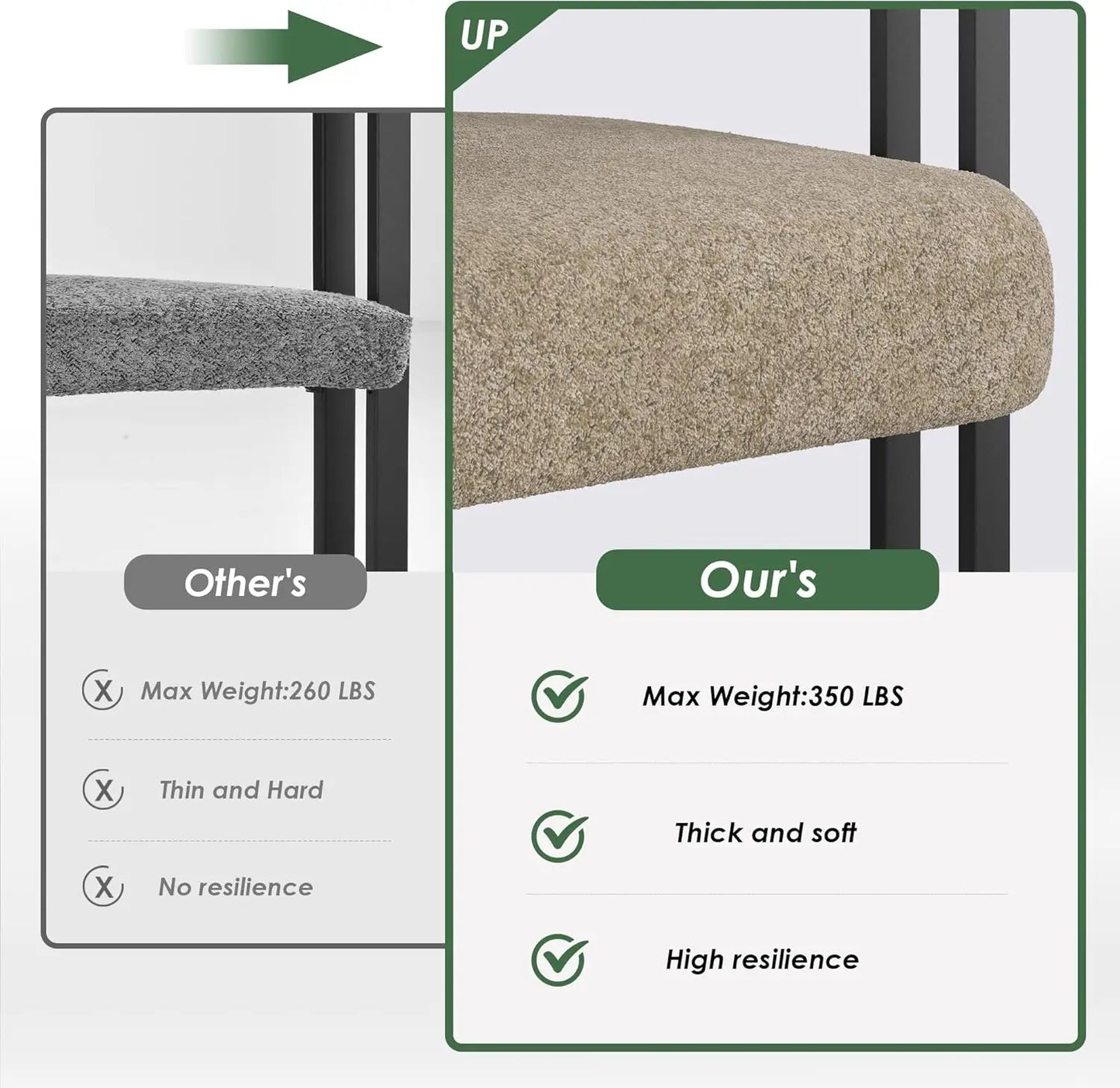 Set (2) Modern Bouclé Fabric Upholstered Dining Room Armchairs