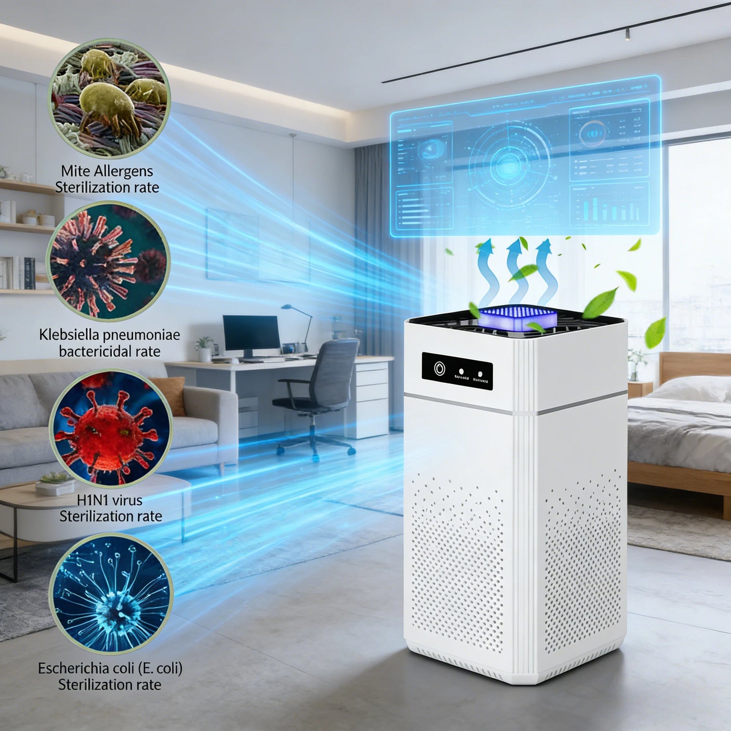 HEPA Air Purifier, 20dB Low Noise, USB Powered 360°