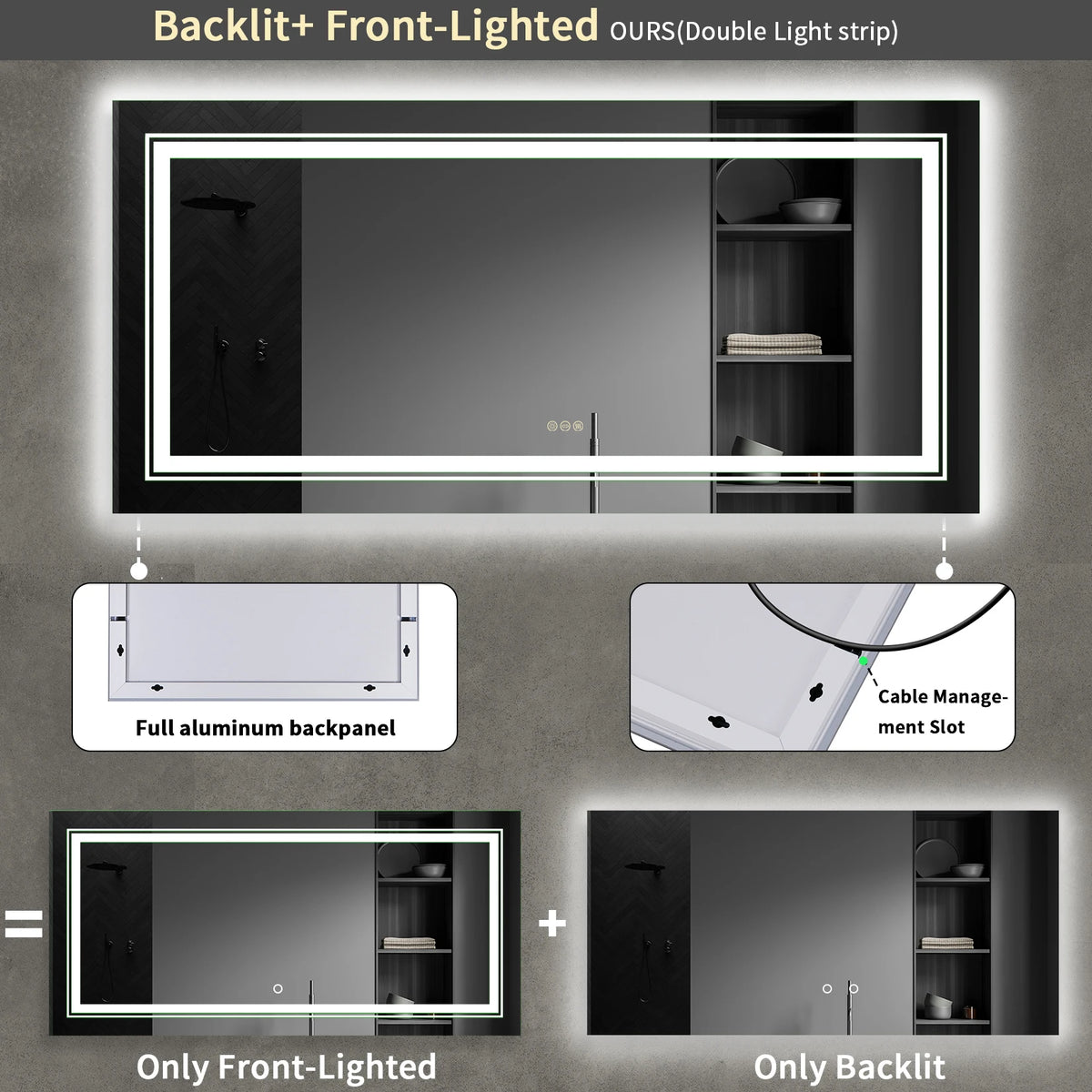 Jumbo Illuminated Mirror, Front and Backlit Light,