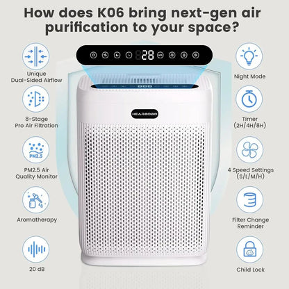 Large Air Purifier w/Washable HEPA Filters for; Dust, Pets, Smoke, and Pollen
