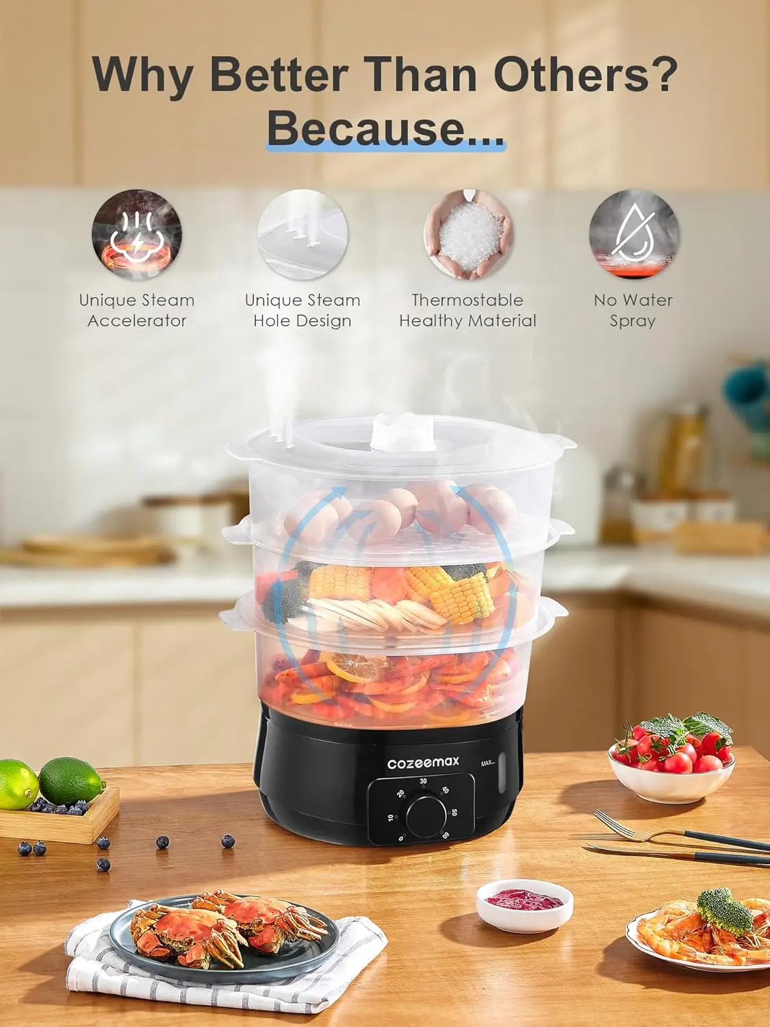 Multi-food 13.7QT Electric Food Steamer, 60-Min Timer