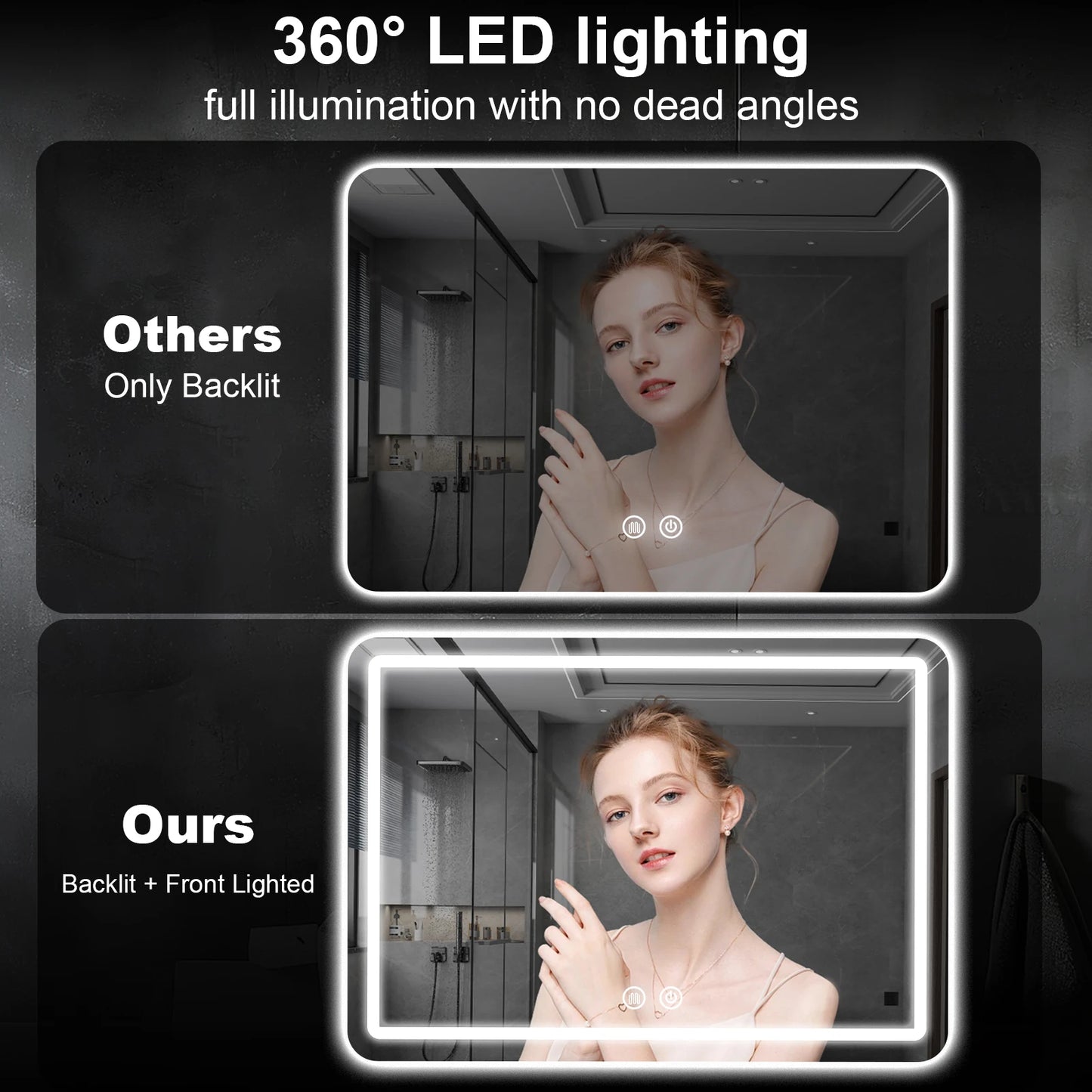 Fogless 36"x24"LED Bathroom Vanity Mirrors w/Backlit Lights
