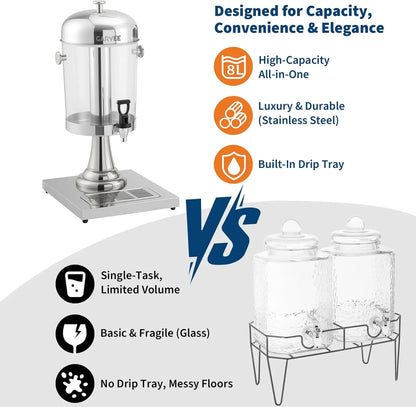 Stainless Steel Beverage Dispenser with Ice Core