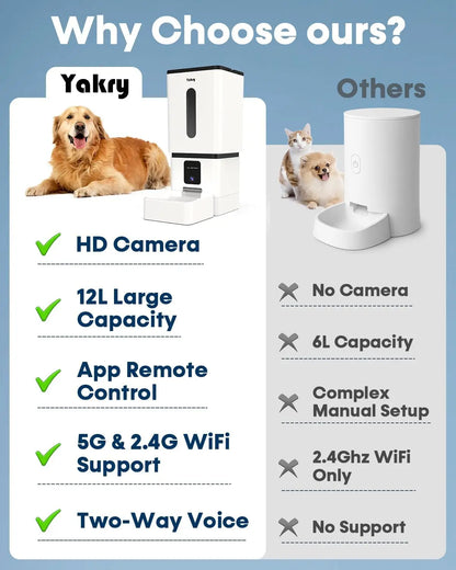 Smart/Wi-Fi Automatic Dog Feeder with Camera, 12L Capacity,