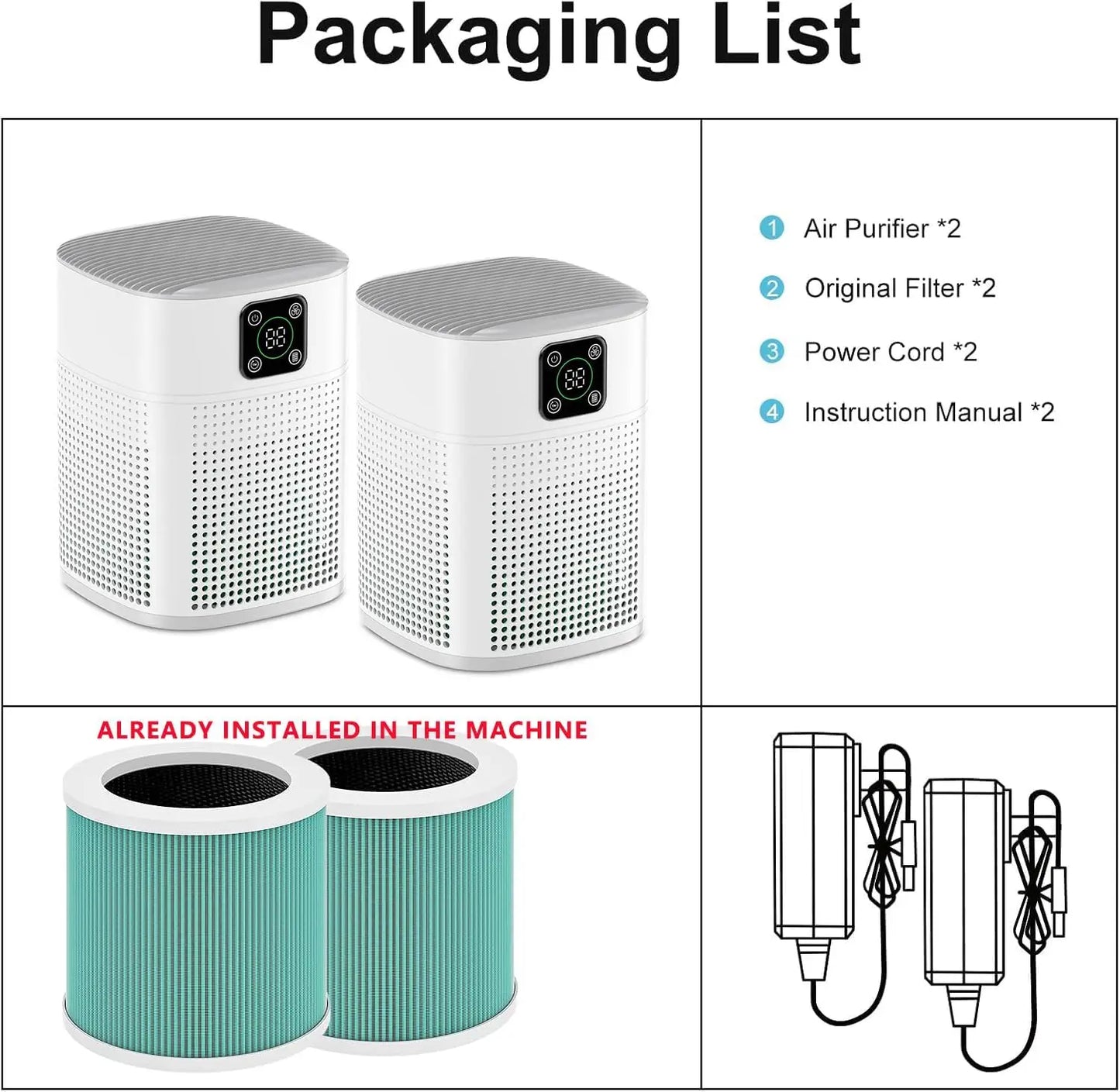 2 Pack H13 HEPA Air purifier for pets with 360°Air Intake, 3 Fan Speed