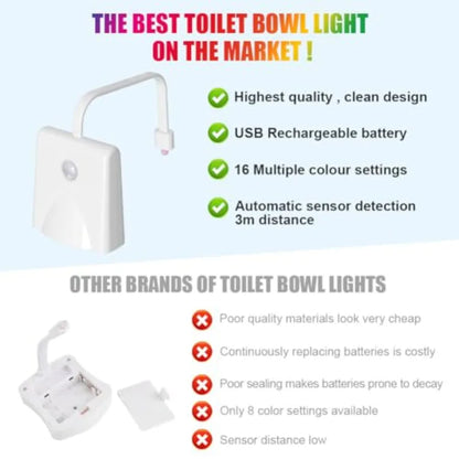 2pc Motion Sensor LED Toilet Night Lights, w/Star Projector, 16 Colors Changing