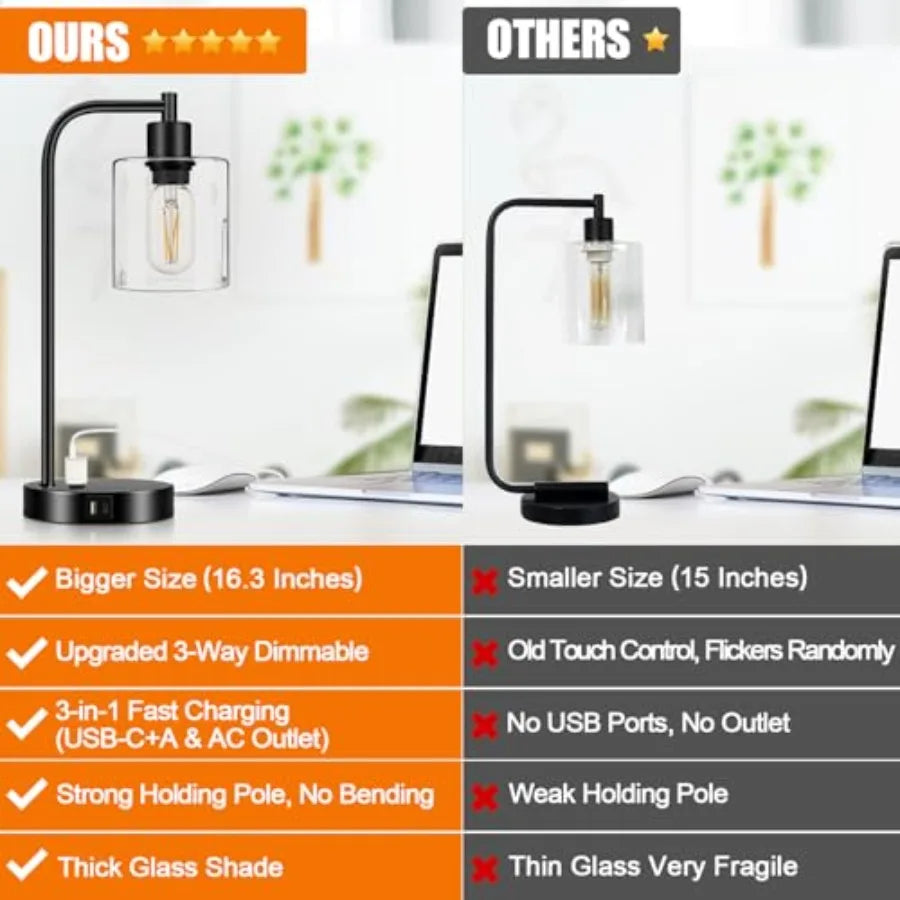 Set (2) Dimmable Touch Control Table Lamps w/USB C+A Ports and AC Outlet