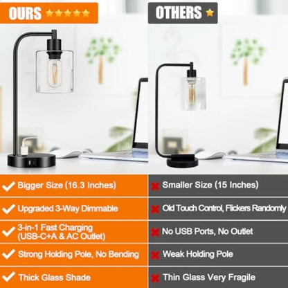 Set (2) Dimmable Touch Control Table Lamps w/USB C+A Ports and AC Outlet