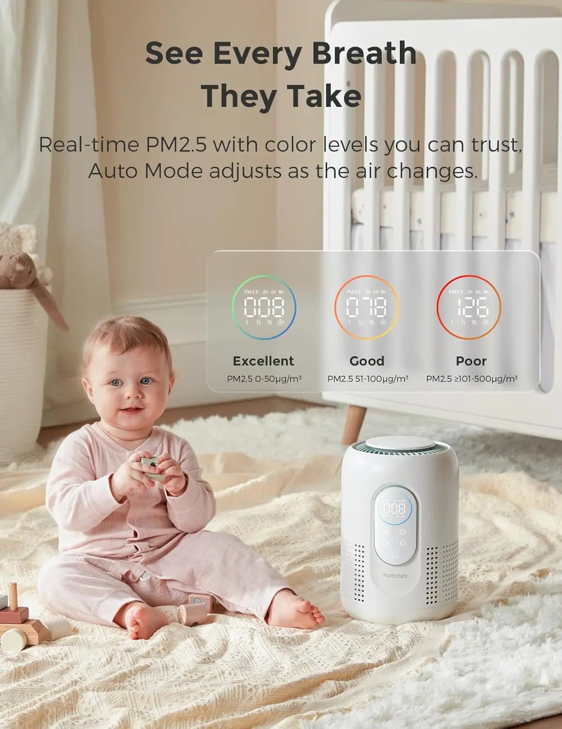 4-in-1 Filter Air Purifier w/H13 HEPA & Carbon, Real-time PM2.5 Air Monitor,