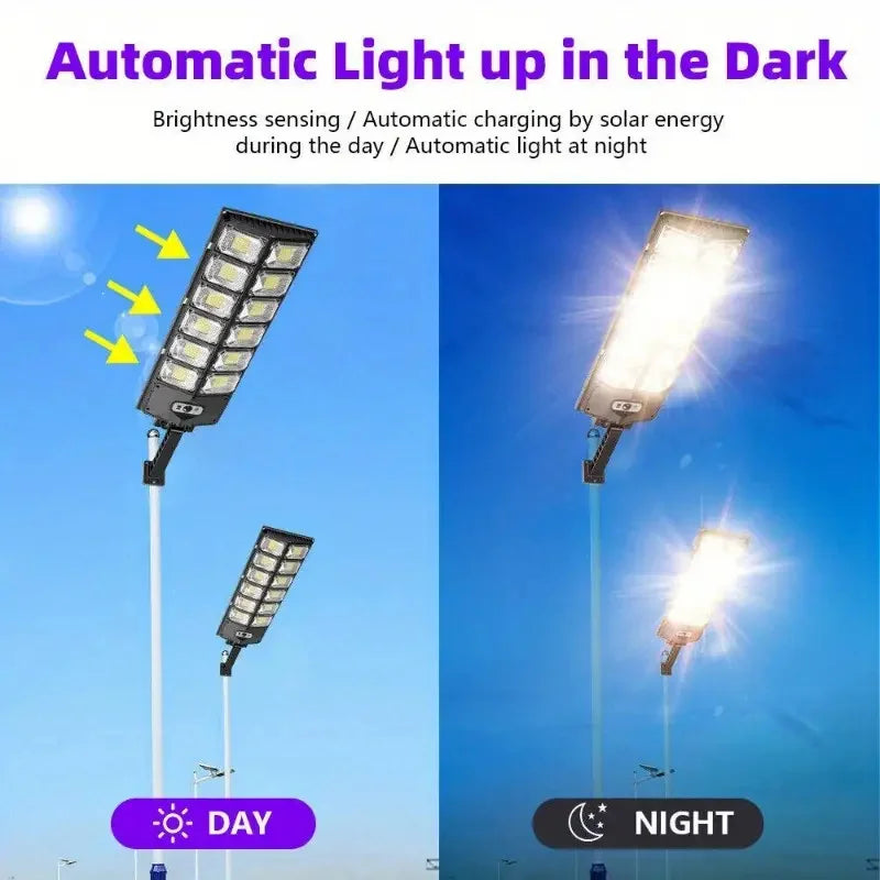 LED Ultra-Bright Solar Light, Remote Control,