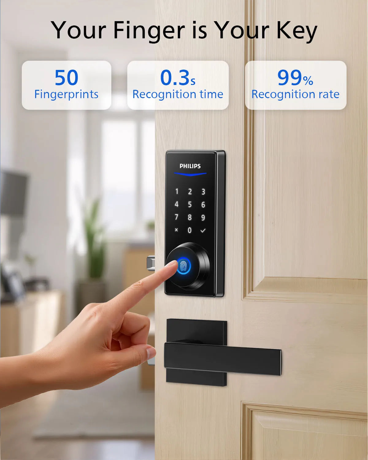 Fingerprint Smart Lock, APP Control, Keyless Entry, Auto-Lock