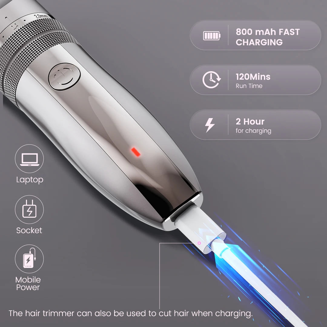 Cordless Clippers for Pet Grooming